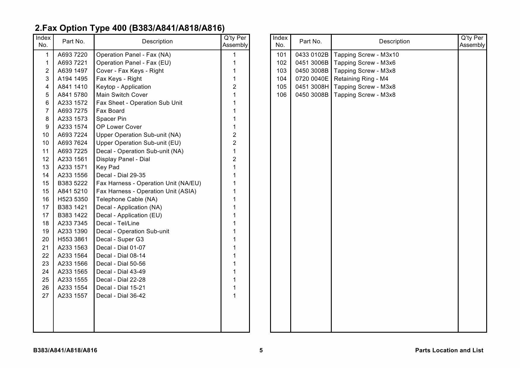 RICOH Options B383 FAX-OPTION-TYPE Parts Catalog PDF download-2